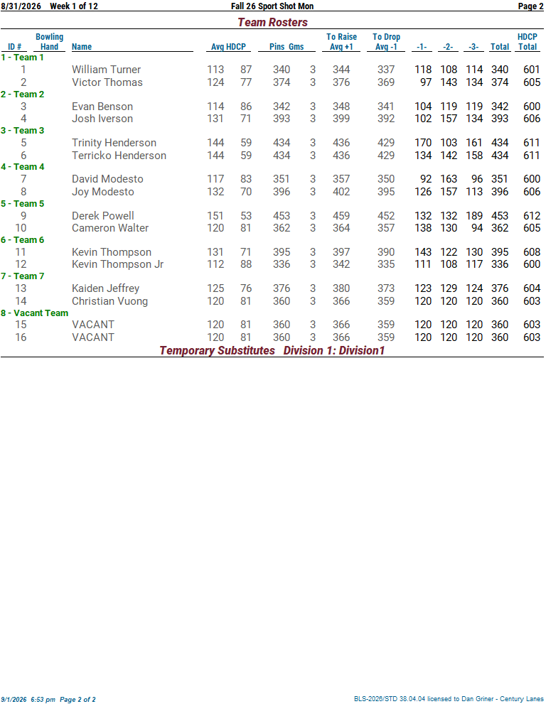 Week 1 standings page 2