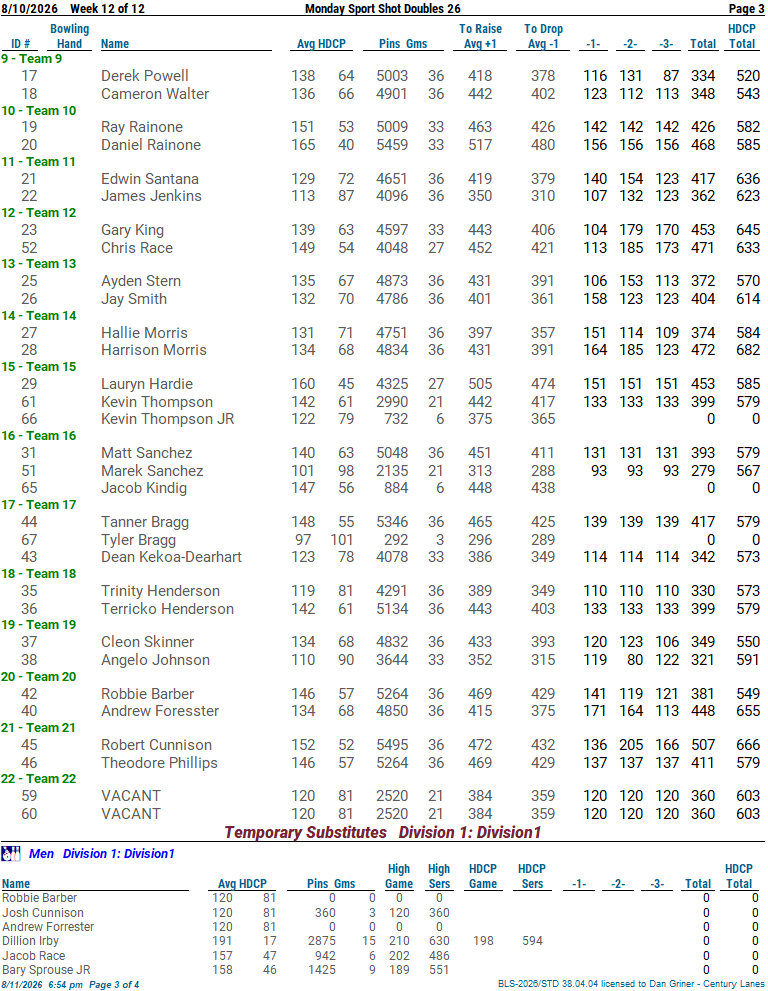 Week 12 standings page 3