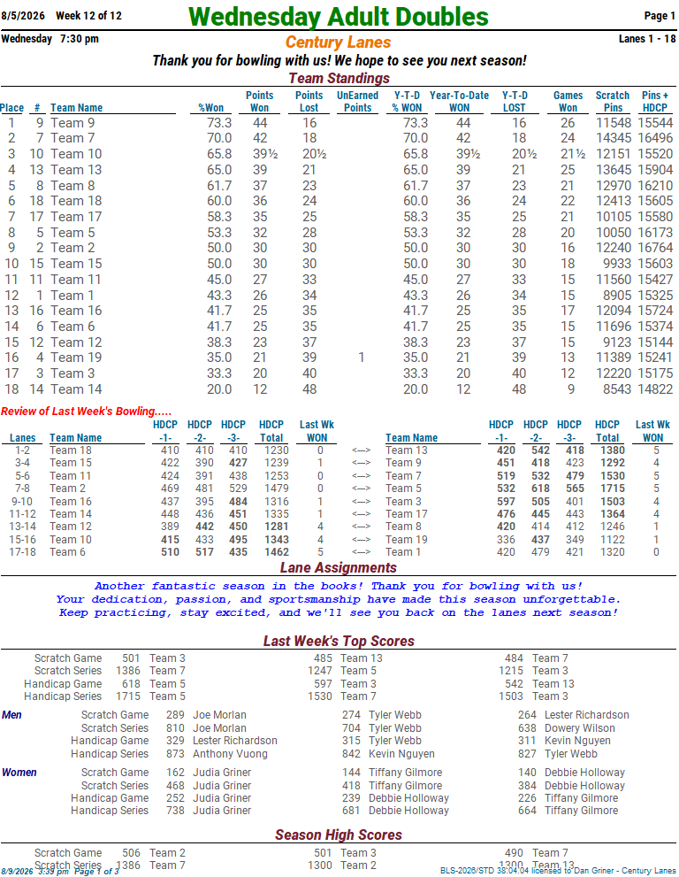 Week 12 standings page 1